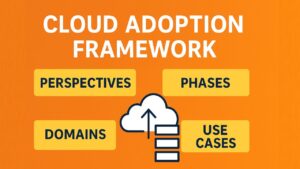 AWS Cloud Adoption Framework – Khung hướng dẫn chuyển đổi số cho doanh nghiệp